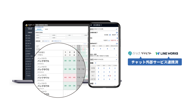 点検状況をリアルタイムに把握するダッシュボードのイメージ